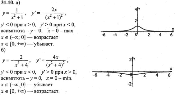 Ответ к задаче № 31.10 - Алгебра и начала анализа Мордкович. Задачник, гдз по алгебре 10 класс Ответ к задаче № 31.10 - Алгебра и начала анализа Мордкович. Задачник, гдз по алгебре 10 класс