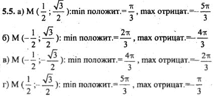 Ответ к задаче № 5.5 - Алгебра и начала анализа Мордкович. Задачник, гдз по алгебре 10 класс