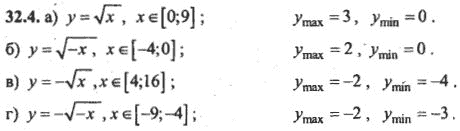 Ответ к задаче № 32.4 - Алгебра и начала анализа Мордкович. Задачник, гдз по алгебре 10 класс