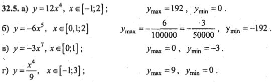 Ответ к задаче № 32.5 - Алгебра и начала анализа Мордкович. Задачник, гдз по алгебре 10 класс