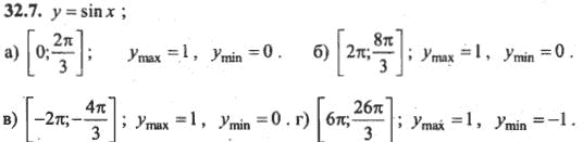 Ответ к задаче № 32.7 - Алгебра и начала анализа Мордкович. Задачник, гдз по алгебре 10 класс