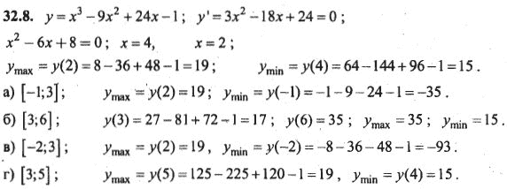 Ответ к задаче № 32.8 - Алгебра и начала анализа Мордкович. Задачник, гдз по алгебре 10 класс
