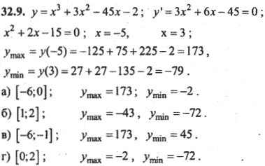 Ответ к задаче № 32.9 - Алгебра и начала анализа Мордкович. Задачник, гдз по алгебре 10 класс
