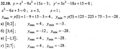 Ответ к задаче № 32.10 - Алгебра и начала анализа Мордкович. Задачник, гдз по алгебре 10 класс