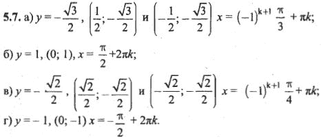 Ответ к задаче № 5.7 - Алгебра и начала анализа Мордкович. Задачник, гдз по алгебре 10 класс