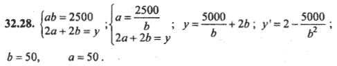 Ответ к задаче № 32.28 - Алгебра и начала анализа Мордкович. Задачник, гдз по алгебре 10 класс