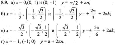 Ответ к задаче № 5.9 - Алгебра и начала анализа Мордкович. Задачник, гдз по алгебре 10 класс