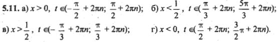Ответ к задаче № 5.11 - Алгебра и начала анализа Мордкович. Задачник, гдз по алгебре 10 класс