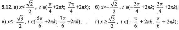 Ответ к задаче № 5.12 - Алгебра и начала анализа Мордкович. Задачник, гдз по алгебре 10 класс