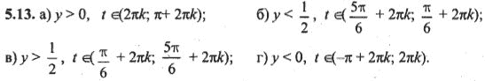 Ответ к задаче № 5.13 - Алгебра и начала анализа Мордкович. Задачник, гдз по алгебре 10 класс