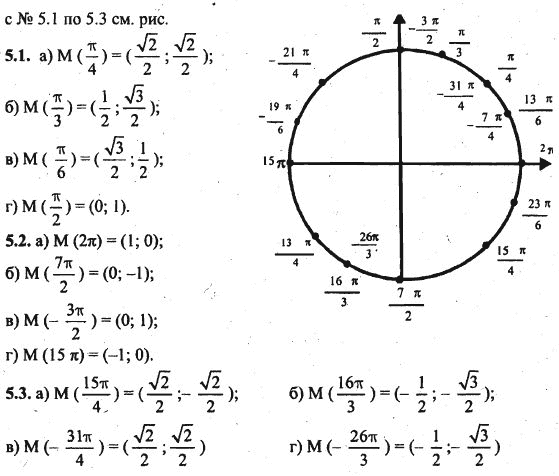 Ответ к задаче № 5.1-5.3 - Алгебра и начала анализа Мордкович. Задачник, гдз по алгебре 10 класс