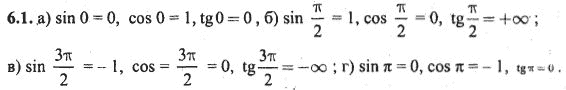 Ответ к задаче № 6.1 - Алгебра и начала анализа Мордкович. Задачник, гдз по алгебре 10 класс