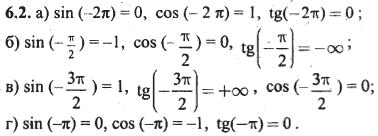 Ответ к задаче № 6.2 - Алгебра и начала анализа Мордкович. Задачник, гдз по алгебре 10 класс