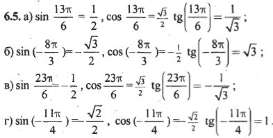 Ответ к задаче № 6.5 - Алгебра и начала анализа Мордкович. Задачник, гдз по алгебре 10 класс