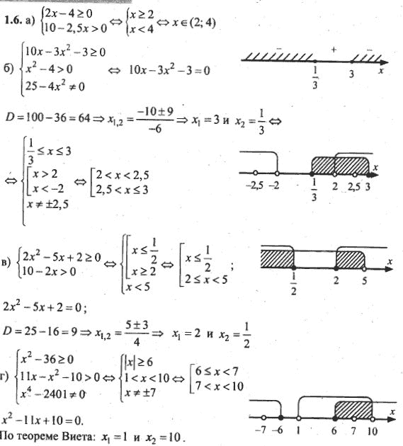 Ответ к задаче № 1.6 - Алгебра и начала анализа Мордкович. Задачник, гдз по алгебре 10 класс