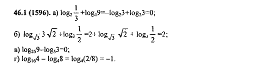 Ответ к задаче № 46.1(1596) - Алгебра и начала анализа Мордкович. Задачник, гдз по алгебре 11 класс