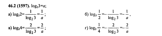 Ответ к задаче № 46.2(1597) - Алгебра и начала анализа Мордкович. Задачник, гдз по алгебре 11 класс