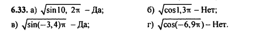Ответ к задаче № 6.33 - Алгебра и начала анализа Мордкович. Задачник, гдз по алгебре 11 класс