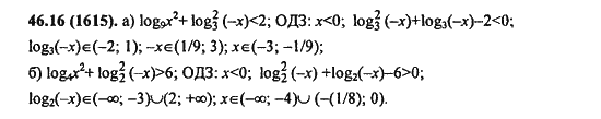 Ответ к задаче № 46.16(1615) - Алгебра и начала анализа Мордкович. Задачник, гдз по алгебре 11 класс