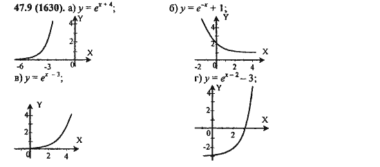 Ответ к задаче № 47.9(1630) - Алгебра и начала анализа Мордкович. Задачник, гдз по алгебре 11 класс