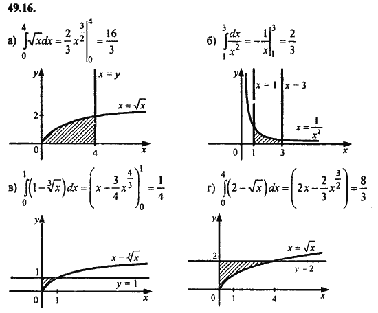 Ответ к задаче № 49.16 - Алгебра и начала анализа Мордкович. Задачник, гдз по алгебре 11 класс