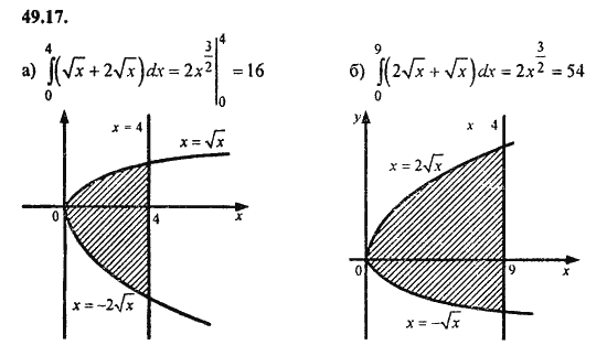 Ответ к задаче № 49.17 - Алгебра и начала анализа Мордкович. Задачник, гдз по алгебре 11 класс