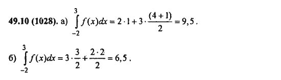 Ответ к задаче № 49.10(1028) - Алгебра и начала анализа Мордкович. Задачник, гдз по алгебре 11 класс