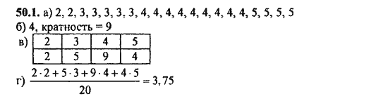 Ответ к задаче № 50.1 - Алгебра и начала анализа Мордкович. Задачник, гдз по алгебре 11 класс