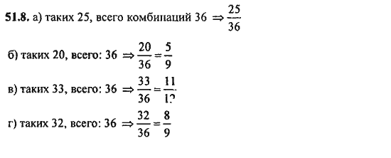 Ответ к задаче № 51.8 - Алгебра и начала анализа Мордкович. Задачник, гдз по алгебре 11 класс