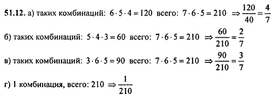 Ответ к задаче № 51.12 - Алгебра и начала анализа Мордкович. Задачник, гдз по алгебре 11 класс