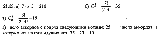 Ответ к задаче № 52.15 - Алгебра и начала анализа Мордкович. Задачник, гдз по алгебре 11 класс