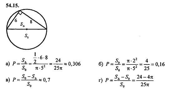 Ответ к задаче № 54.15 - Алгебра и начала анализа Мордкович. Задачник, гдз по алгебре 11 класс