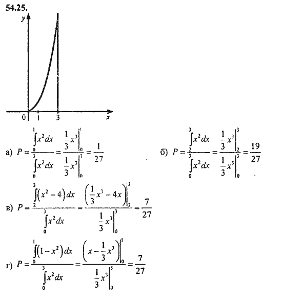 Ответ к задаче № 54.25 - Алгебра и начала анализа Мордкович. Задачник, гдз по алгебре 11 класс