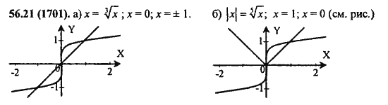 Ответ к задаче № 56.21(1701) - Алгебра и начала анализа Мордкович. Задачник, гдз по алгебре 11 класс