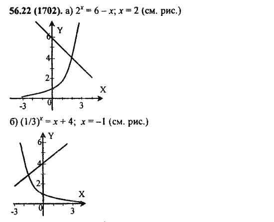 Ответ к задаче № 56.22(1702) - Алгебра и начала анализа Мордкович. Задачник, гдз по алгебре 11 класс