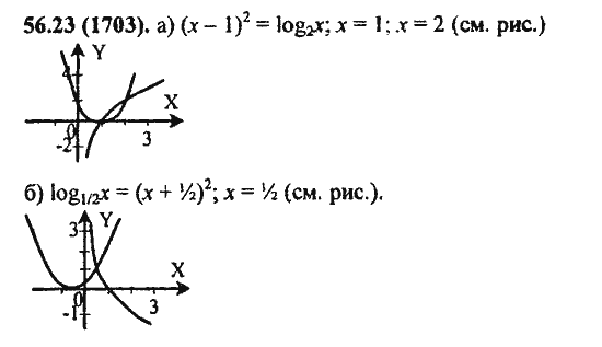 Ответ к задаче № 56.23(1703) - Алгебра и начала анализа Мордкович. Задачник, гдз по алгебре 11 класс