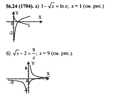 Ответ к задаче № 56.24(1704) - Алгебра и начала анализа Мордкович. Задачник, гдз по алгебре 11 класс