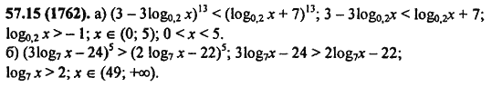 Ответ к задаче № 57.15(1762) - Алгебра и начала анализа Мордкович. Задачник, гдз по алгебре 11 класс