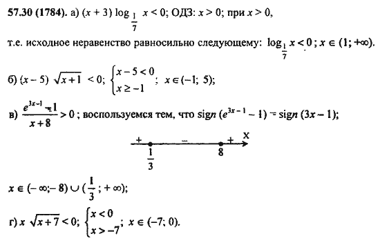 Ответ к задаче № 57.30(1784) - Алгебра и начала анализа Мордкович. Задачник, гдз по алгебре 11 класс