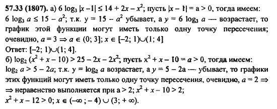 Ответ к задаче № 57.33(1807) - Алгебра и начала анализа Мордкович. Задачник, гдз по алгебре 11 класс