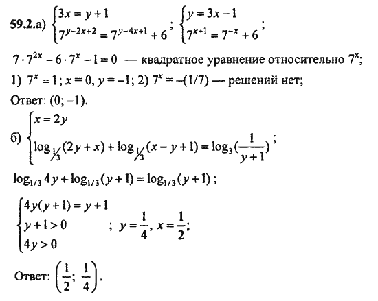 Ответ к задаче № 59.2 - Алгебра и начала анализа Мордкович. Задачник, гдз по алгебре 11 класс Ответ к задаче № 59.2 - Алгебра и начала анализа Мордкович. Задачник, гдз по алгебре 11 класс