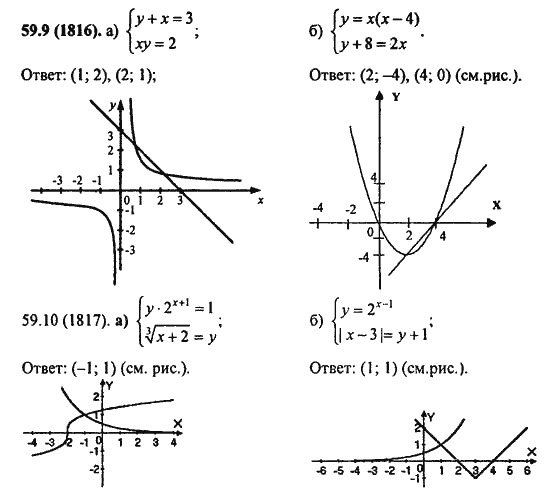 Ответ к задаче № 59.9(1816) - Алгебра и начала анализа Мордкович. Задачник, гдз по алгебре 11 класс