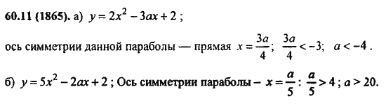 Ответ к задаче № 60.11(1865) - Алгебра и начала анализа Мордкович. Задачник, гдз по алгебре 11 класс