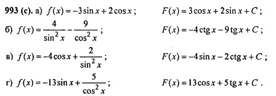 Ответ к задаче № 993(с) - Алгебра и начала анализа Мордкович. Задачник, гдз по алгебре 11 класс