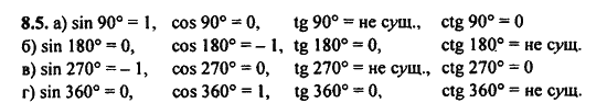 Ответ к задаче № 8.5 - Алгебра и начала анализа Мордкович. Задачник, гдз по алгебре 11 класс