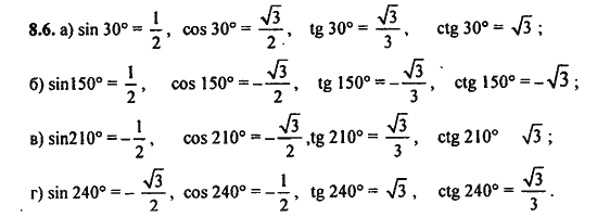 Ответ к задаче № 8.6 - Алгебра и начала анализа Мордкович. Задачник, гдз по алгебре 11 класс