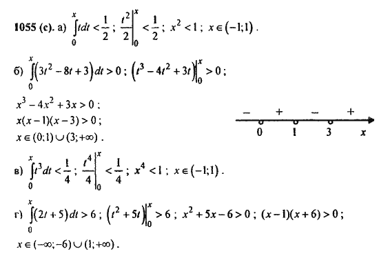 Ответ к задаче № 1055(с) - Алгебра и начала анализа Мордкович. Задачник, гдз по алгебре 11 класс