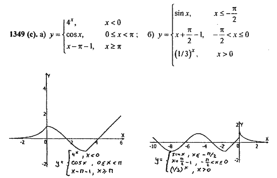Ответ к задаче № 1349(с) - Алгебра и начала анализа Мордкович. Задачник, гдз по алгебре 11 класс