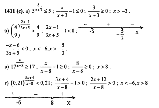 Ответ к задаче № 1411(с) - Алгебра и начала анализа Мордкович. Задачник, гдз по алгебре 11 класс