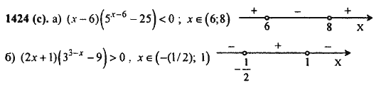 Ответ к задаче № 1424(с) - Алгебра и начала анализа Мордкович. Задачник, гдз по алгебре 11 класс